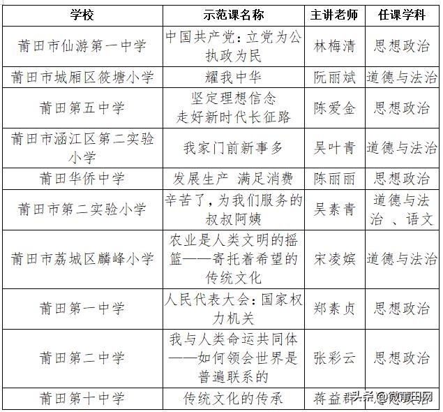 澳门一码准特,实践调查解析说明_Mixed19.297