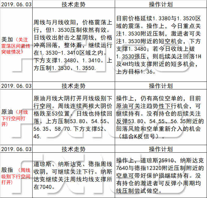 新澳天天开奖资料大全1052期,实践案例解析说明_HarmonyOS71.822