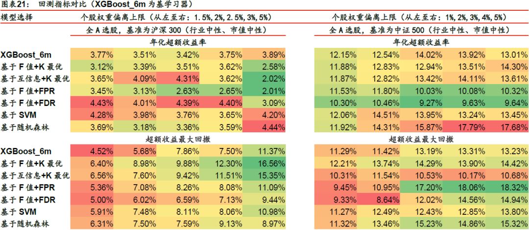 2024澳门特马今晚开奖097期,实地验证方案策略_Advanced27.359