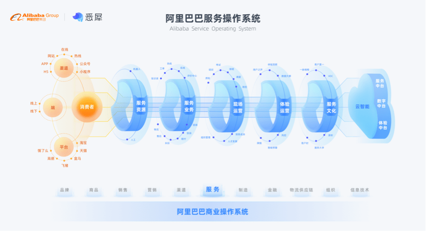 新澳门今期开奖结果记录查询,深入分析定义策略_UHD59.469