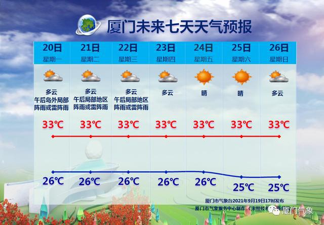 2024天天开彩免费资料,实证解析说明_HarmonyOS80.163