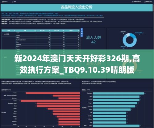 新澳天天彩免费资料2024老,可持续发展执行探索_领航款14.59.36