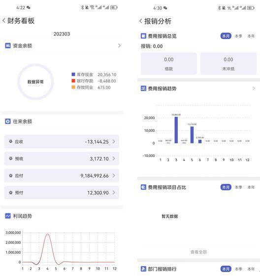 管家婆一码中一肖,实地数据解释定义_Harmony款10.238