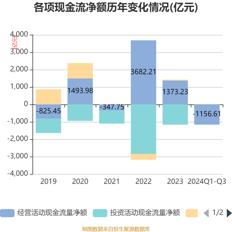 2024新奥正版资料大全,市场趋势方案实施_手游版2.686