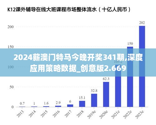 2024年今晚澳门开特马,深入解析应用数据_8K19.233