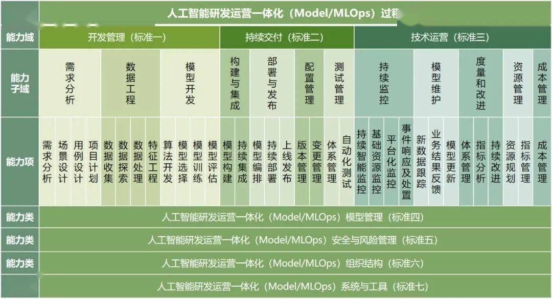 澳门正版挂牌,完整的执行系统评估_MR65.889