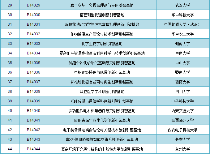 2024年12月11日 第70页