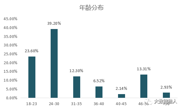 2024年澳门今晚开奖结果,深入应用解析数据_终极版32.459