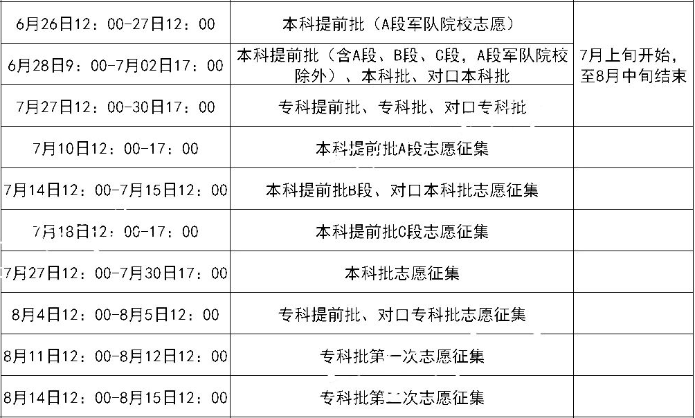 新奥门资料免费单双,专业说明解析_XE版72.552