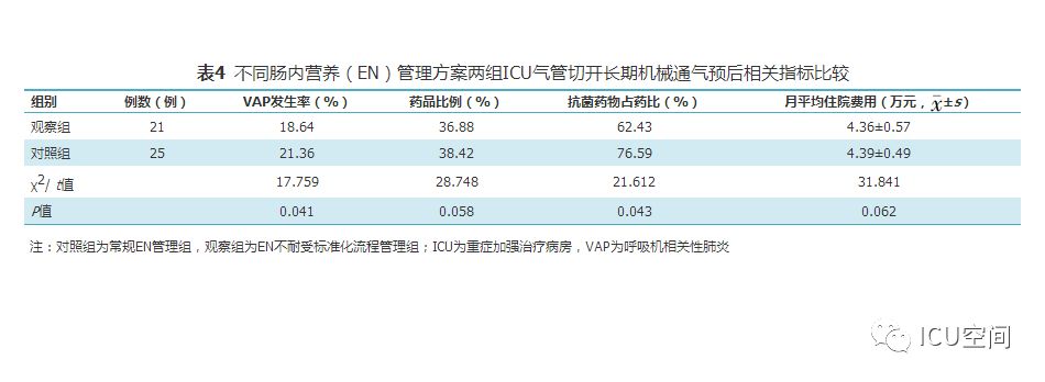 2024澳门六开彩开奖结果查询表,标准化流程评估_体验版4.4