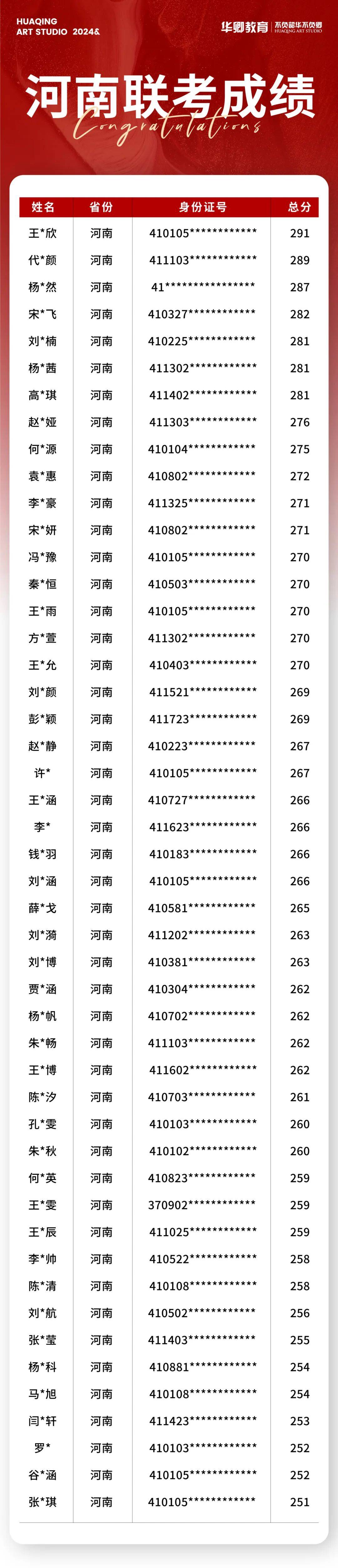 2024香港今期开奖号码,快速解答解释定义_苹果30.291