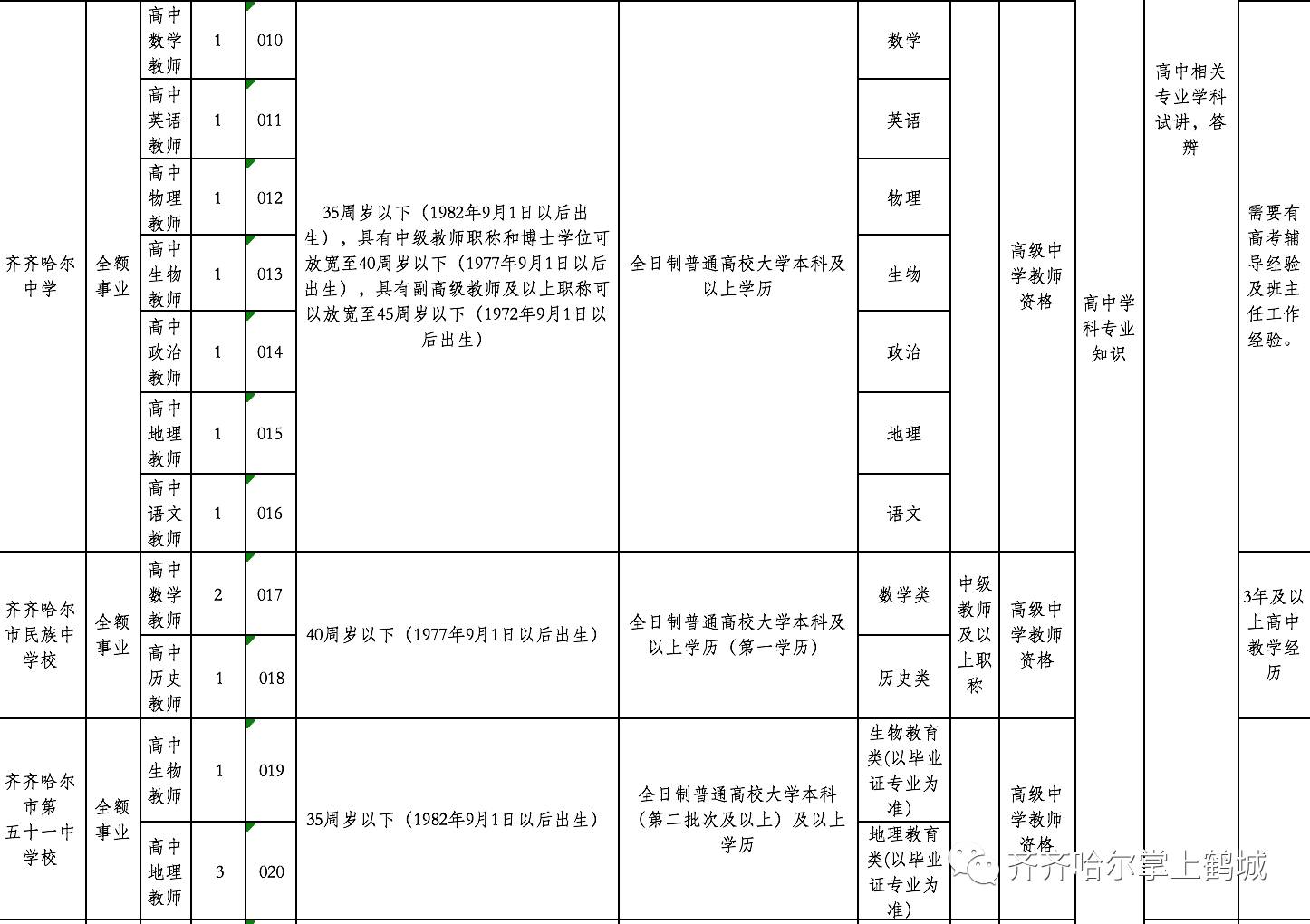 桃山区级托养福利事业单位发展规划探讨与展望