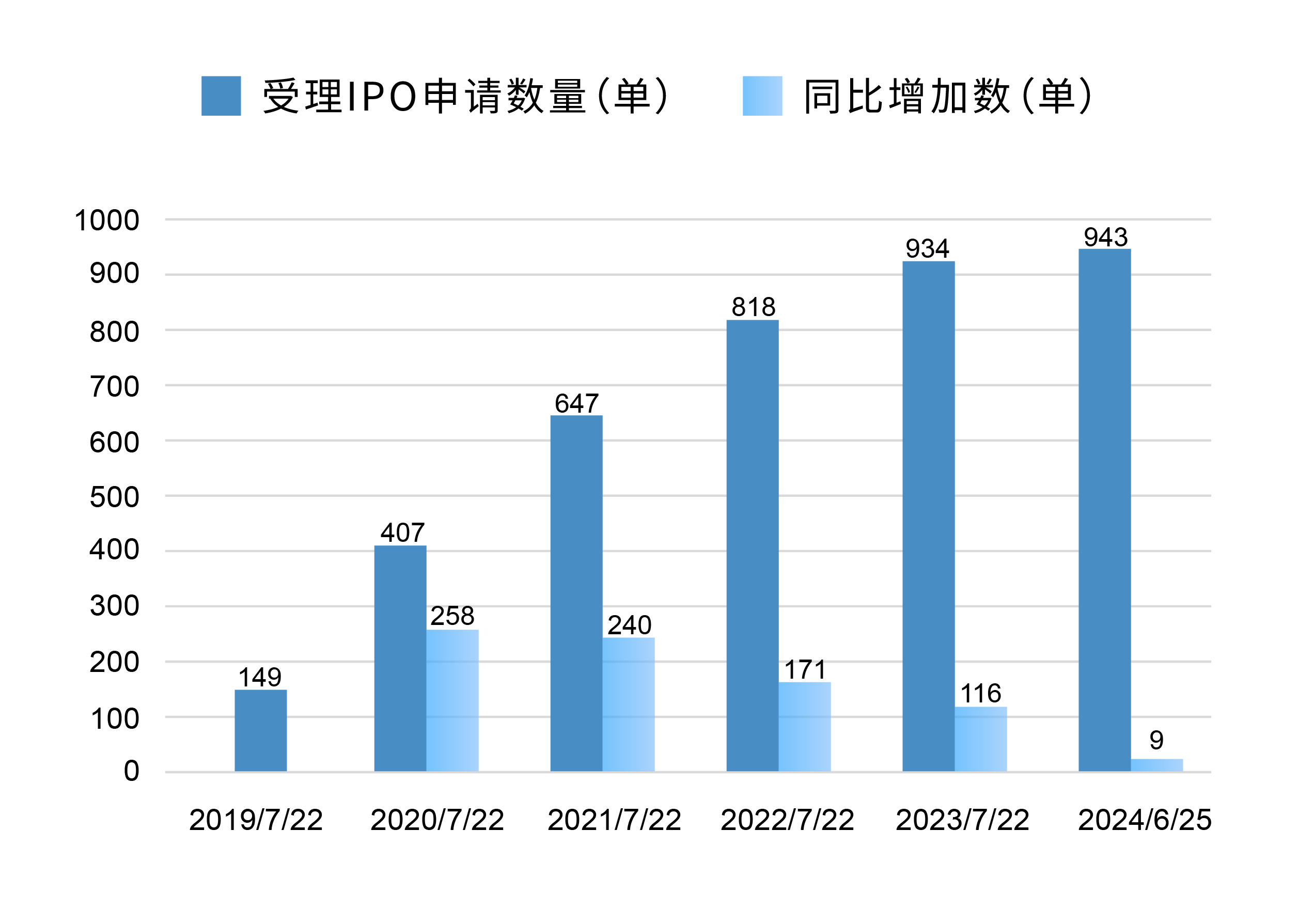 新澳门六开彩开奖结果2024年,持续计划解析_桌面款61.943