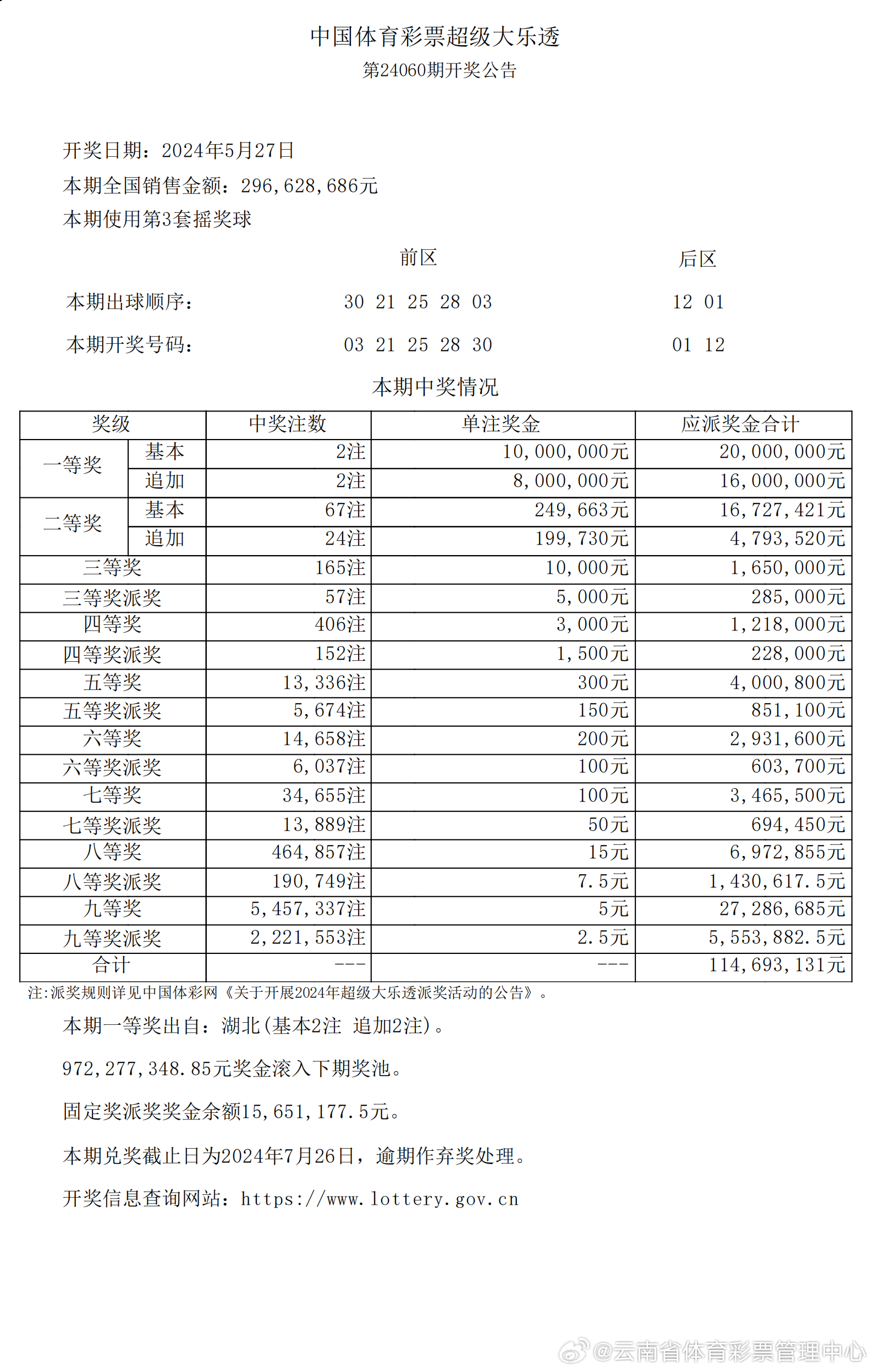 2024年新澳开奖结果查询表,权威诠释推进方式_Android256.183