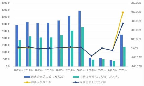 让固执流亡丶 第3页