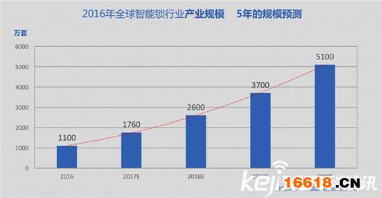 2024新奥历史开奖结果查询澳门六,权威数据解释定义_标准版59.820