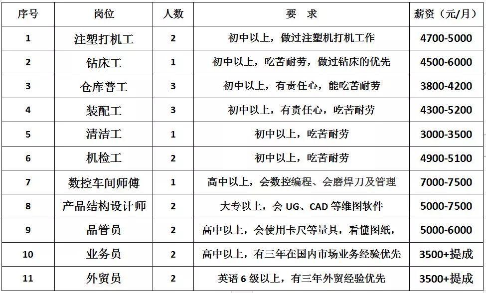 2024年12月11日 第12页