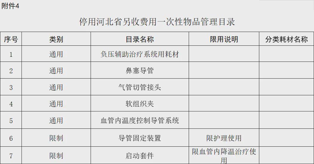 青县医疗保障局最新新闻动态解析