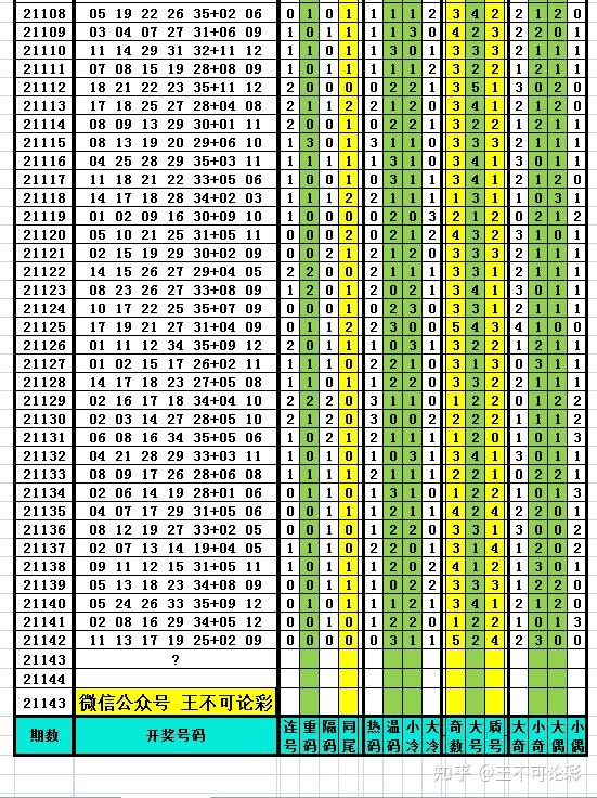 2024年新奥特开奖记录查询表,深入分析定义策略_FHD63.786