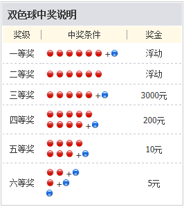 管家婆一码一肖100中奖,现状分析说明_复刻版39.441