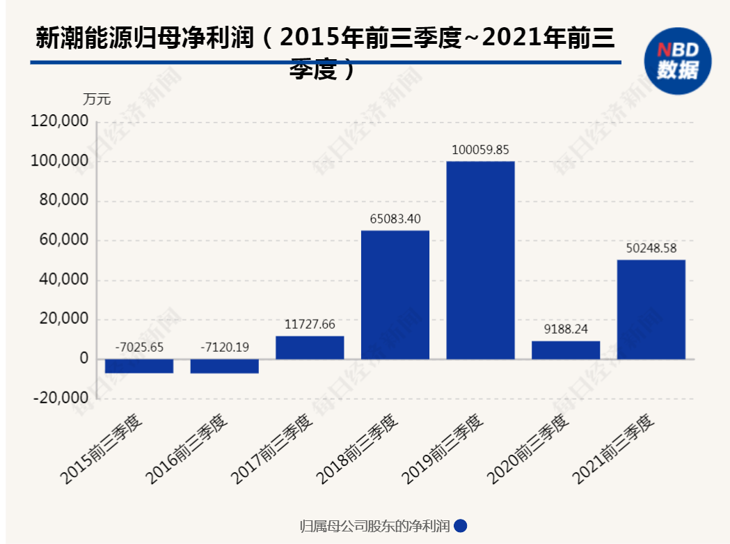 2024年澳门今晚开奖结果,数据整合策略分析_进阶款58.970