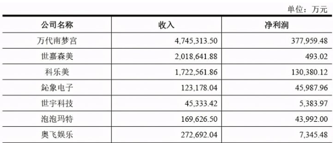 奥门六开奖号码2024年开奖结果查询表,实地评估说明_游戏版93.39