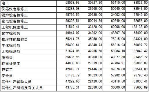 2024新澳门天天开奖免费资料,收益成语分析定义_经典款48.305