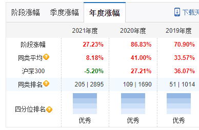 一个人，练习一个人﹌ 第3页