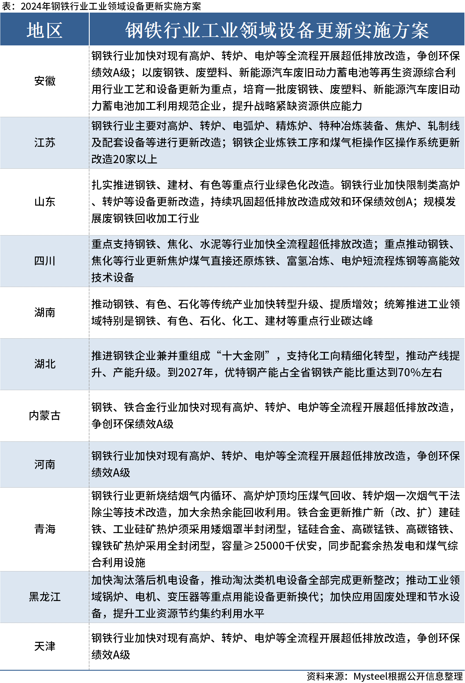 2024新奥正版资料大全,全面实施数据策略_安卓款61.776