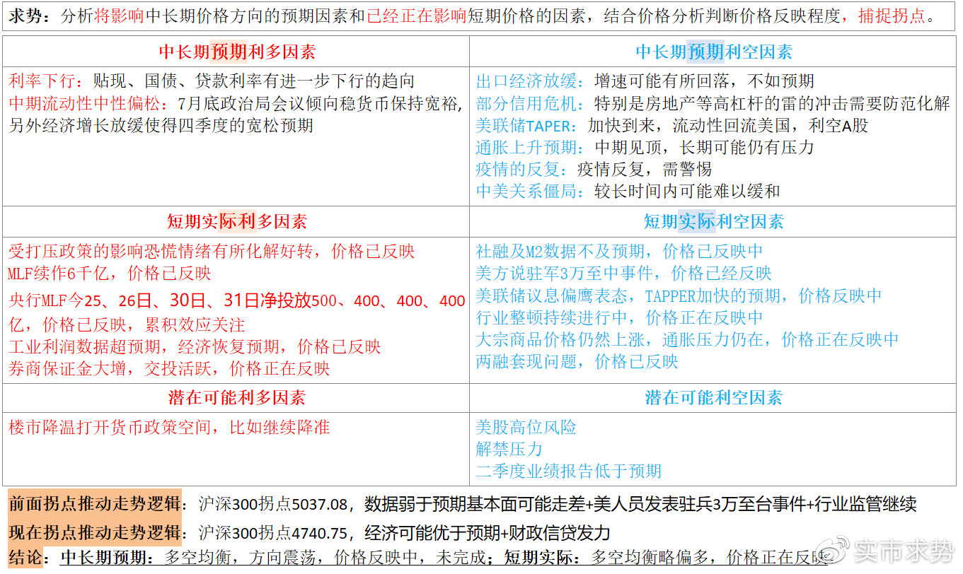 濠江内部资料最快最准,权威评估解析_复刻版44.630