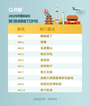 澳门最精准免费资料大全旅游团,预测分析说明_粉丝款66.953