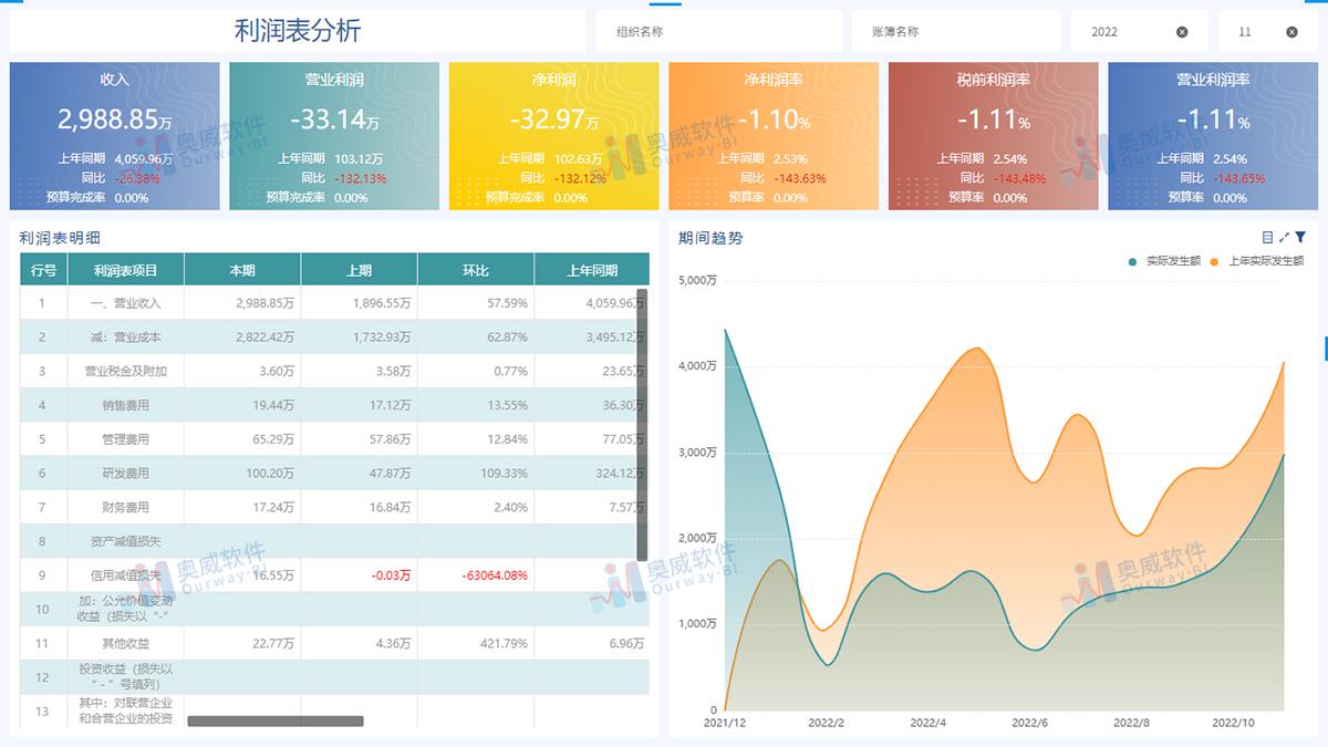 儍﹎厷主 第3页