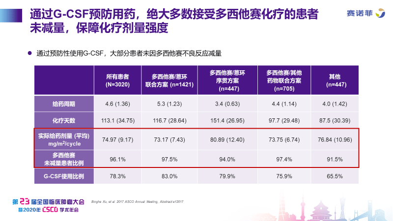 新澳精准资料免费提供267期,实地评估数据策略_M版10.227