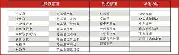 管家婆一肖一码最准资料,实践策略实施解析_进阶款86.366