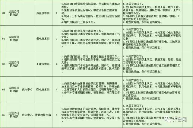 勐腊县特殊教育事业单位招聘启事全新发布