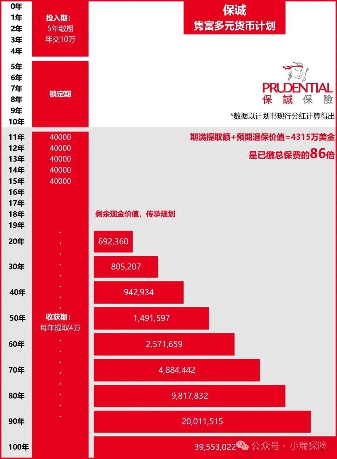 香港最准的100%肖一肖,实践性执行计划_限量版52.971