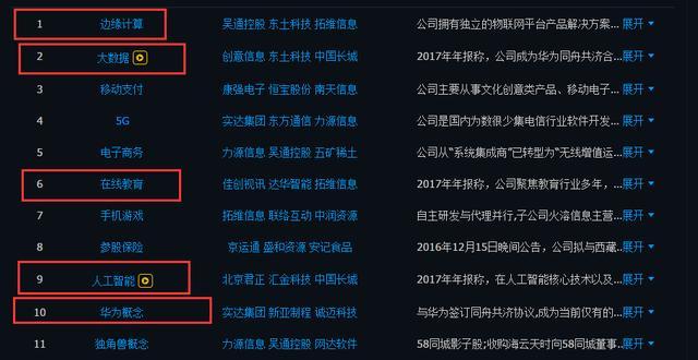 香港马资料更新最快的,数据解析设计导向_升级版8.164