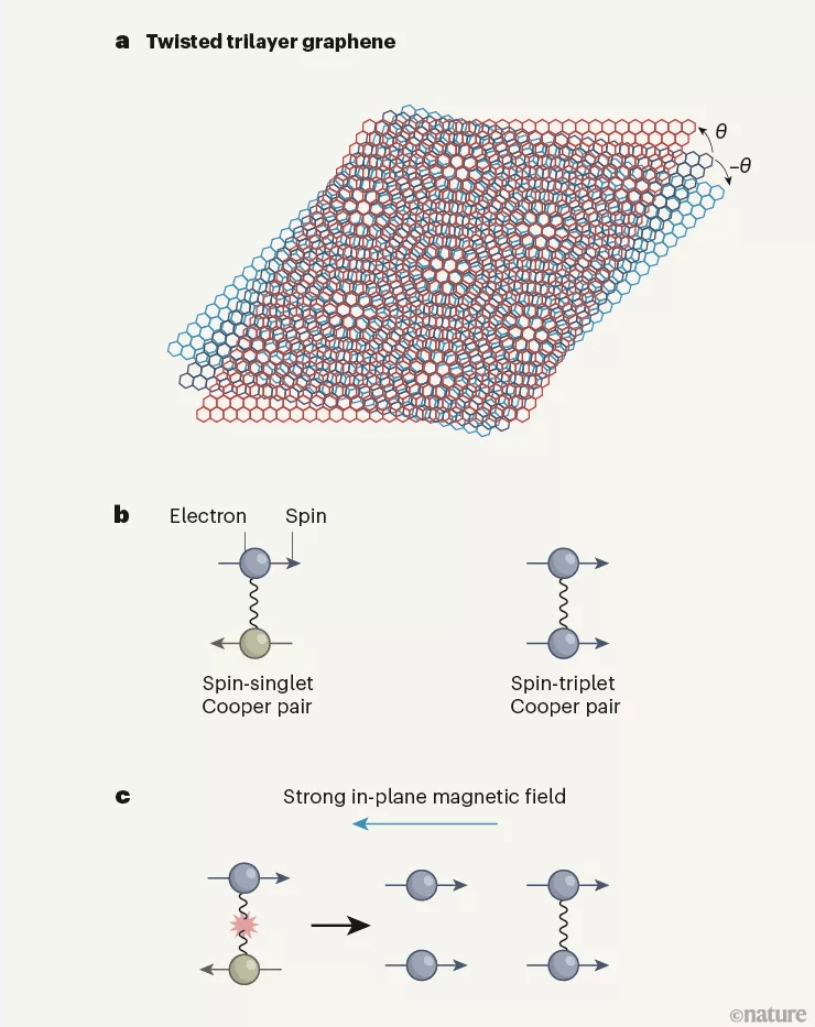 澳门三肖三期必出一期,创新性计划解析_3DM99.715