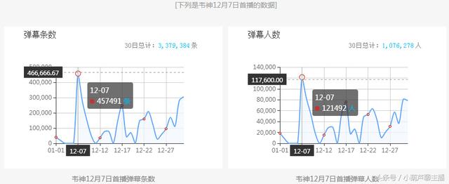 白小姐今晚特马期期准六,全面数据策略解析_1080p15.727