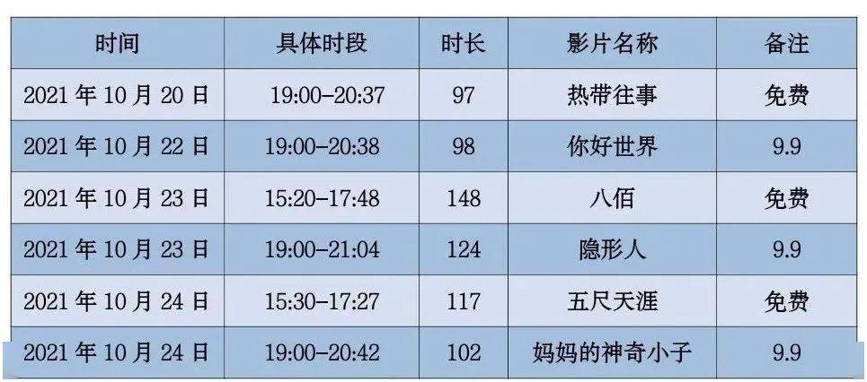 4肖4码免费公开,最佳精选解析说明_The74.245