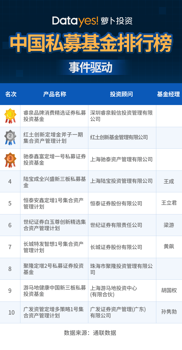 管家婆一票一码100正确,全面数据策略解析_PT11.946