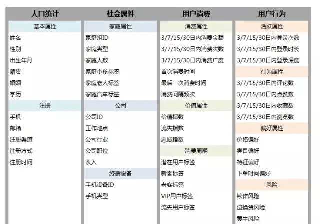 新奥开奖历史记录查询,深入执行数据应用_Notebook63.923