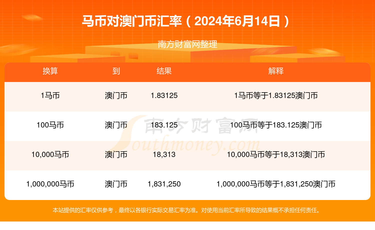 2024年澳门特马今晚号码,最新热门解答落实_Z56.553