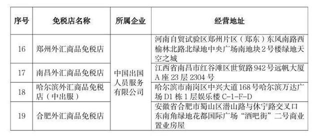 香港特准码资料大全,连贯性执行方法评估_策略版53.320