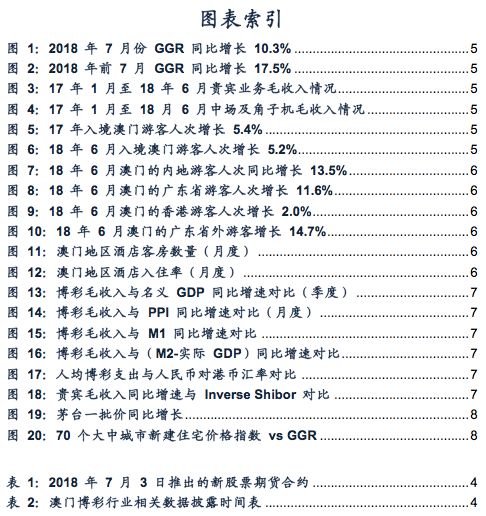 澳门白小组资料,系统化分析说明_Kindle67.382