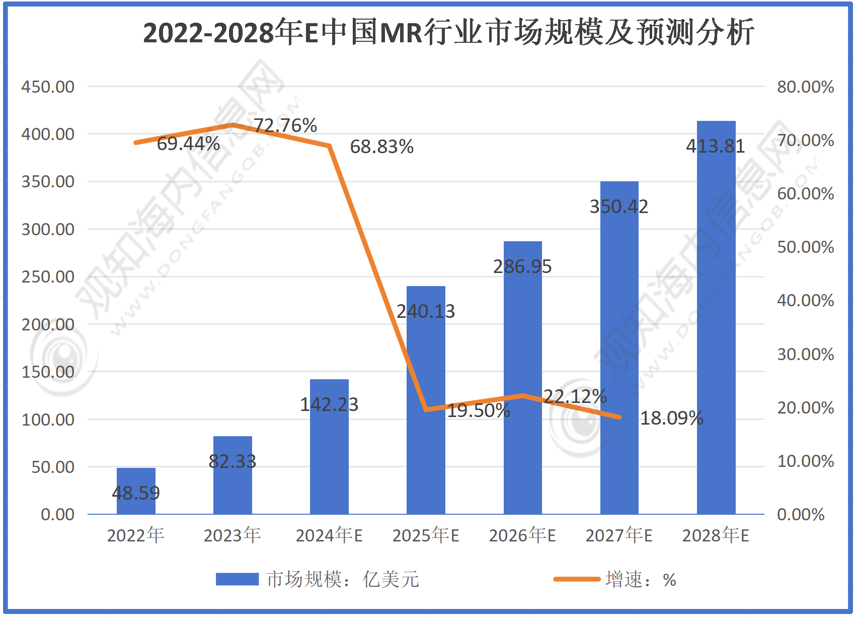 2024新澳精准资料大全,广泛的关注解释落实热议_C版77.724