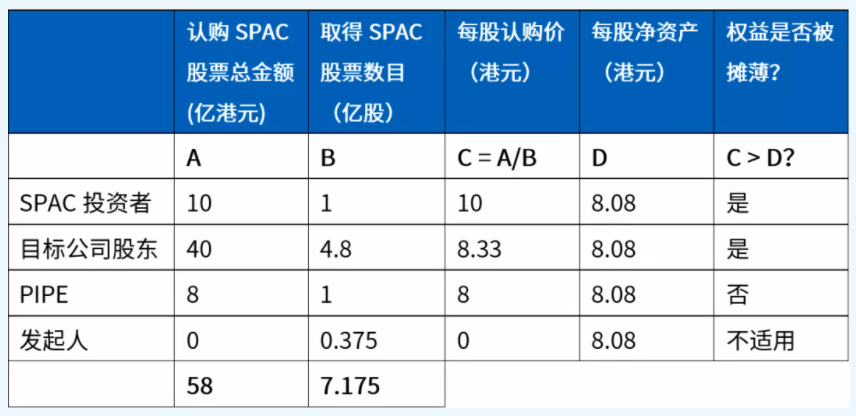 香港477777777开奖结果,高效评估方法_扩展版10.785