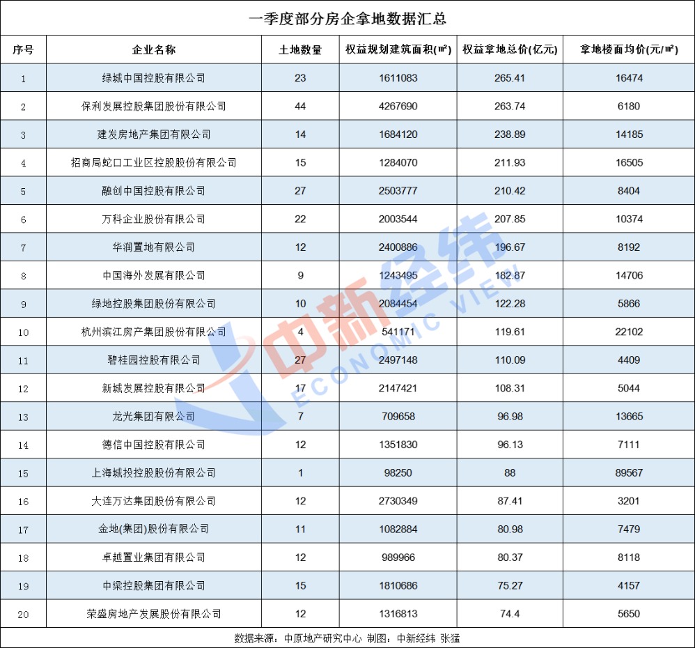 香港记录4777777的开奖结果,全面解答解释落实_开发版1