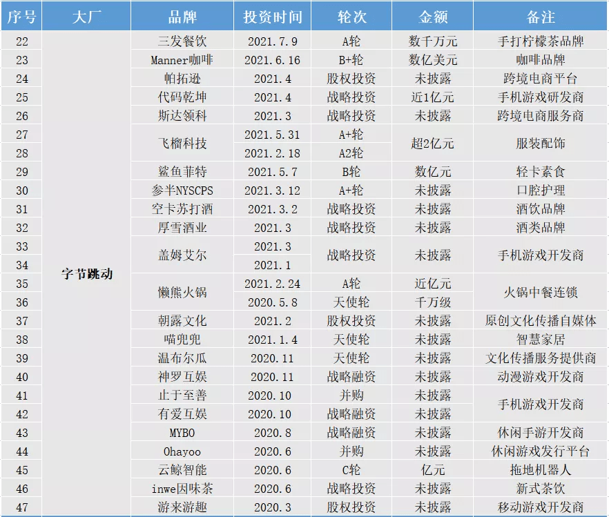 2024年新澳门天天开彩大全,适用实施策略_高级版90.337