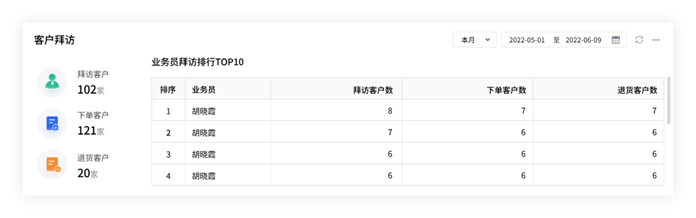 2024管家婆精准免费治疗,现状解答解释定义_冒险版93.997